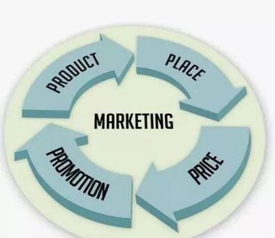 互聯(lián)網(wǎng)營(yíng)銷與線下營(yíng)銷的對(duì)比 聚焦互聯(lián)網(wǎng)銷售