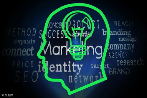 微信小程序 如何重塑傳統營銷模式，引領互聯網銷售新變革